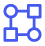 團長權(quán)限多樣化