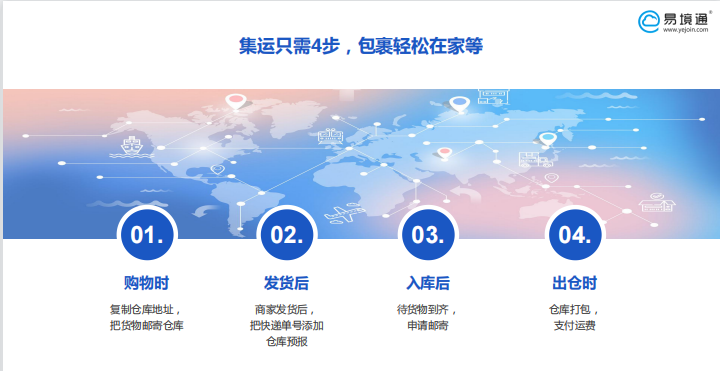集運(yùn)系統(tǒng)小程序優(yōu)點(diǎn)有哪些？