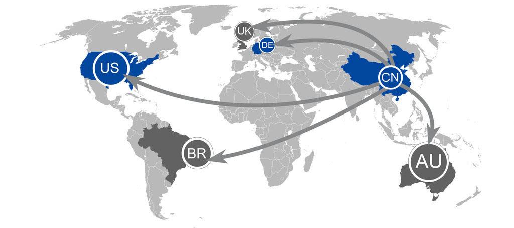 貨代都格外偏愛自建海外倉，你知道為什么嗎？