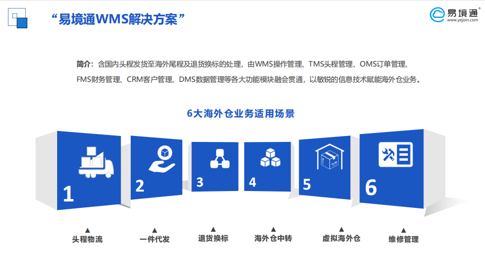海外倉(cāng)系統(tǒng)：海外倉(cāng)或?qū)⒊蔀槲磥?lái)跨境電商標(biāo)配！