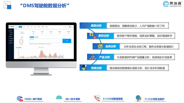 海外倉(cāng)系統(tǒng)：第三方海外倉(cāng)優(yōu)勢(shì)主要有？亞馬遜賣(mài)家適合布局嗎？
