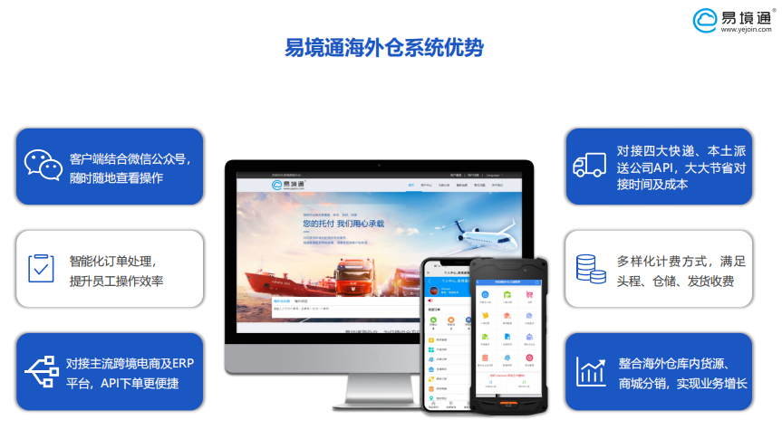 海外倉系統(tǒng)：海外倉運(yùn)營(yíng)模式有哪些？