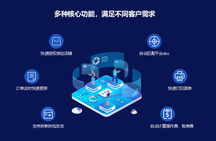易境通蝦皮打單系統(tǒng)，Shopee多站點(diǎn)多店鋪訂單管理！