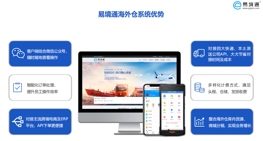 海外倉(cāng)系統(tǒng)：虛擬海外倉(cāng)是什么？怎么發(fā)貨？