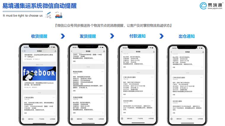 易境通集運(yùn)系統(tǒng)，讓客戶(hù)隨時(shí)掌握包裹狀態(tài)