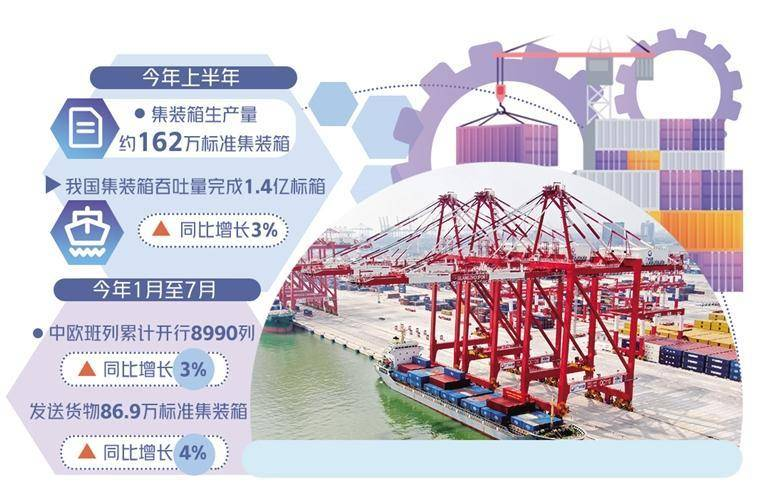 為何散貨拼箱運輸能夠助力高效？3個原因為您解答！