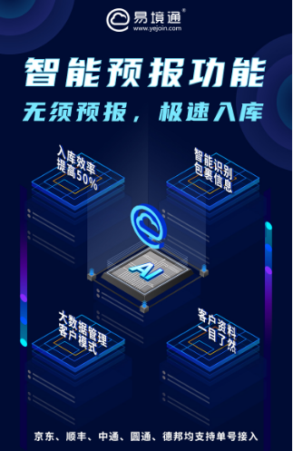 集運(yùn)系統(tǒng)：集運(yùn)包裹AI功能，助力貨代企業(yè)降低人工成本！