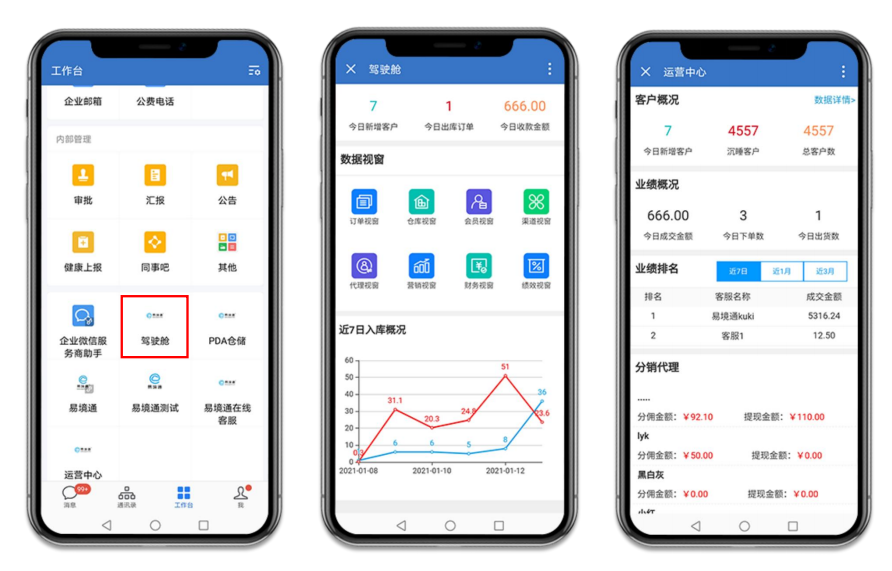 集運(yùn)系統(tǒng)：駕駛艙功能如何助力集運(yùn)企業(yè)科學(xué)決策？