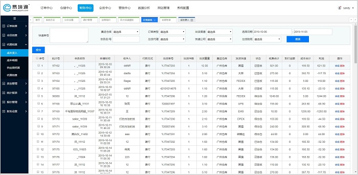 集運(yùn)企業(yè)財務(wù)管理的重要性