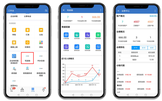 易境通集運(yùn)系統(tǒng)駕駛艙：破解數(shù)據(jù)管理難題