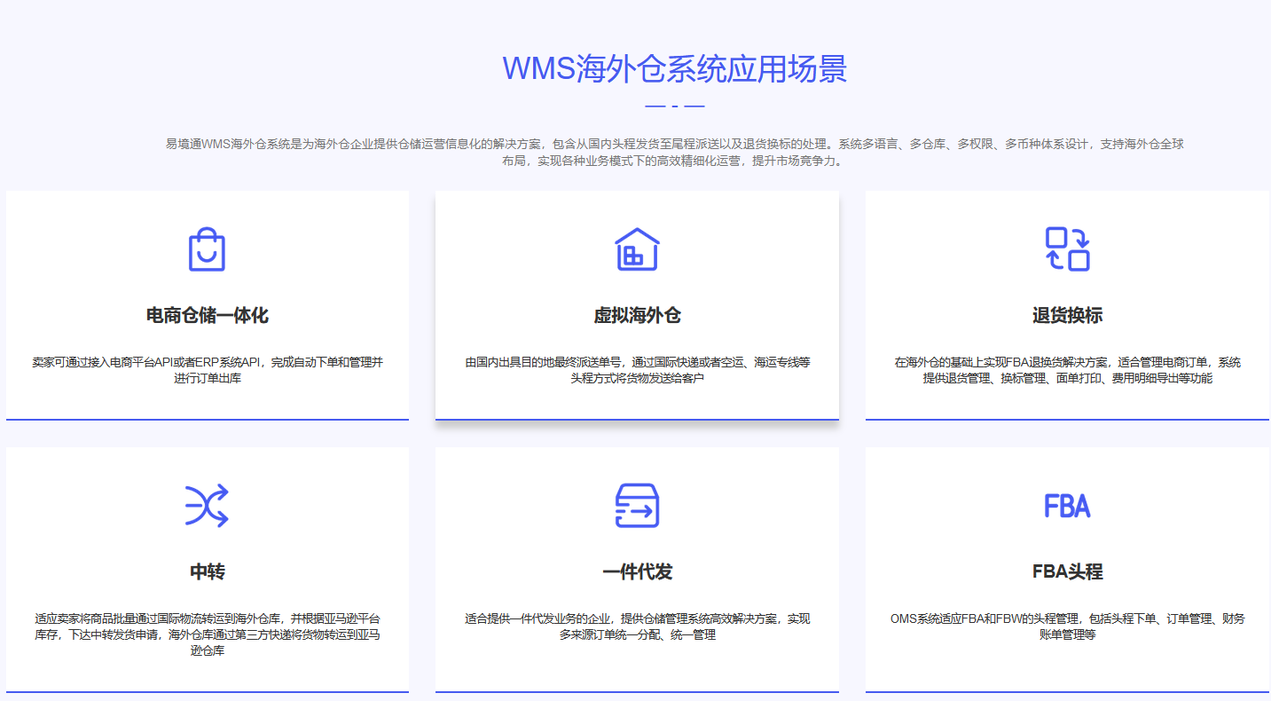 怎么選擇合適的海外倉系統(tǒng)?要考慮哪些因素？